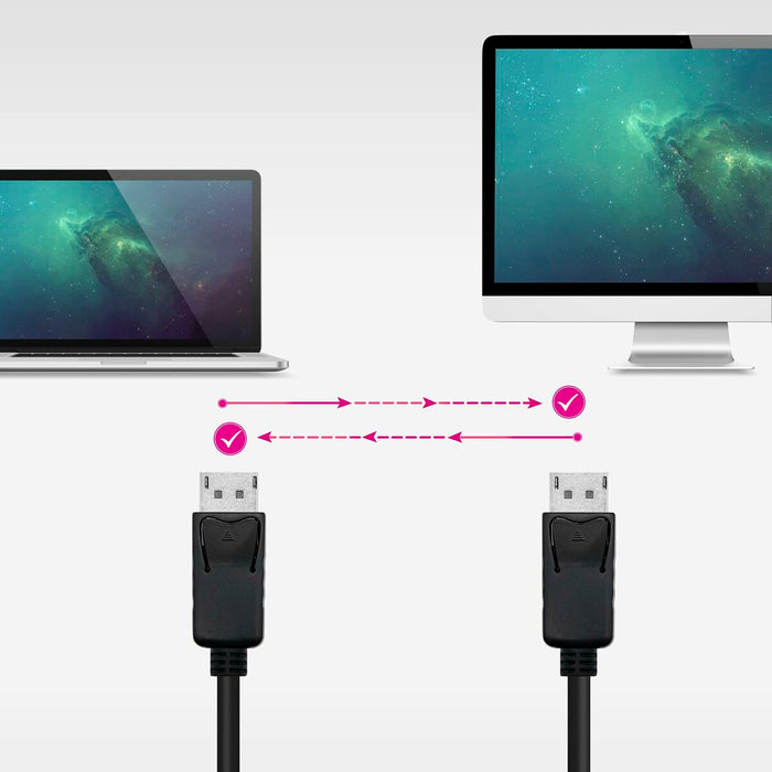 Câble DisplayPort NANOCABLE